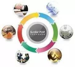 物流人不得不知的未來物流管理十大趨勢 電子產(chǎn)品篇