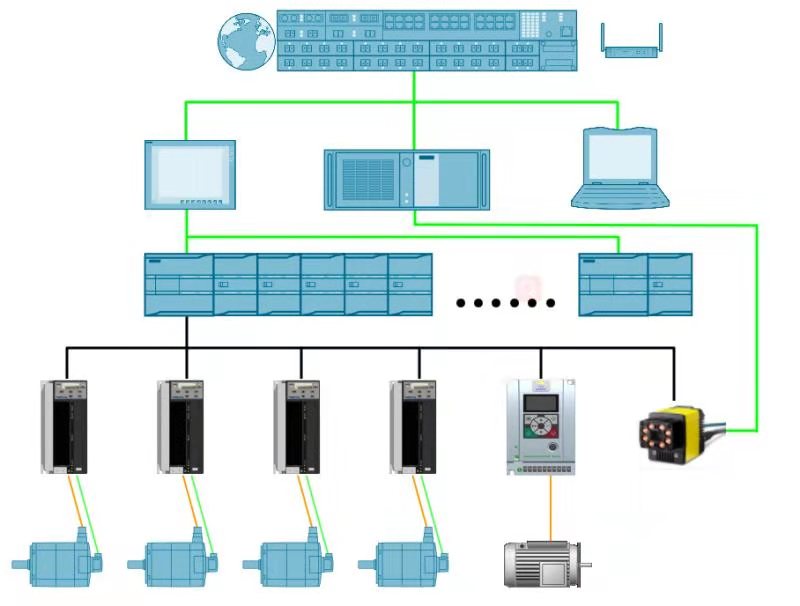 疫情下的海浦蒙特擔當 電梯控制系統專家與工業自動化解決方案供應商的使命